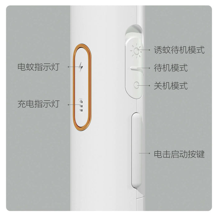 Xiaomi Youpin Qualitell Electric Mosquito Swatter Mosquito Repellent Rechargeable Handheld Wall-mounted Insect Fly Killing Dispeller