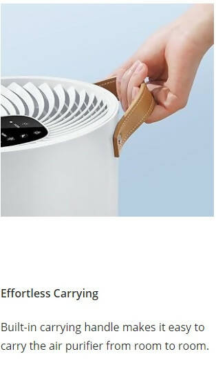 TaoTronics TT-AP008 Air Purifier, for Large Room H13 True HEPA Air Filter, Remove 99.97% Smoke