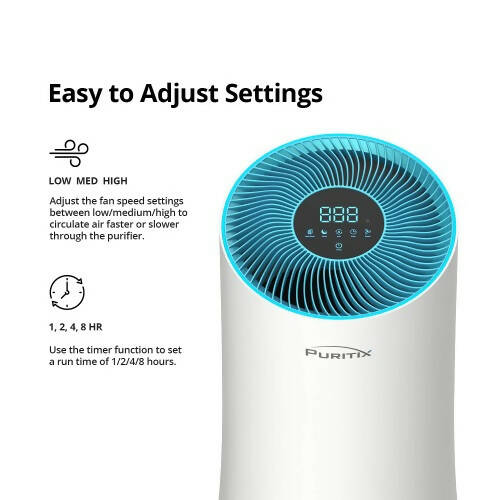PURITIX HAP450 Air Purifier, H13 True HEPA Filter with LED Display, 4-Speed Fan Modes, Air Quality Indicator for Home, Bedroom, Office, Pets, Dust, 450 Sqft