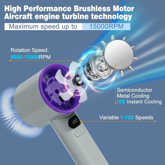 Portable Mini Fan Handheld Cooling Fan with Ice Cold Plate, 3000mAh Rechargeable Battery Instant Cooling, USB Personal Air Cooler for Home, Office, Travel, Outdoor Model B11B