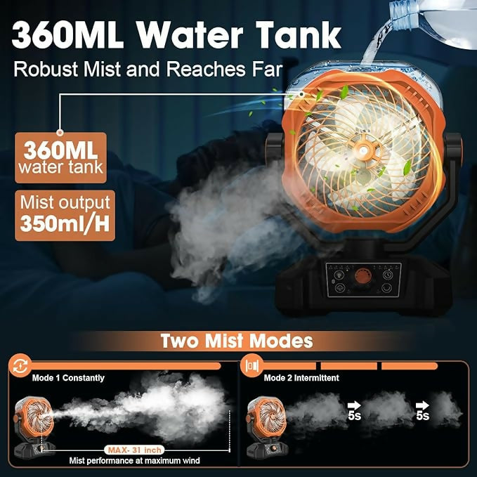 Misting Fan Rechargeable,8-Speed with Dual Mist Modes,40-Inch Long Range Spray,360ML Water tank,Portable Cooling Fan with Remote Control,Dual-Color LED Light for Patio,Camping,and Home Use(Orange)