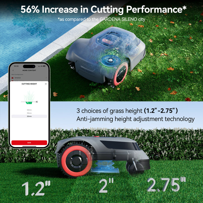 Redroad Robot Lawn Mower, Precise Boundary Wire Break Detection, Automatic robotic Lawnmower with Smart Navigation, APP Controlled, WiFi Bluetooth Connection, Lawns up to 5400 Sq Ft, 45% Slope Support