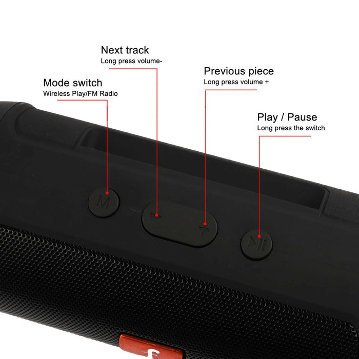 Portable Bluetooth Speaker | Wireless Stereo Speaker with Dual Speaker Design, USB & TF Card Playback, FM Radio, 800 mAh Battery, Compact Black Speaker for Home, Office, Travel & Outdoor Use