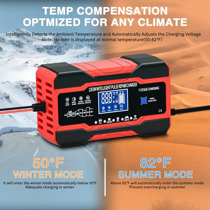 Smart Battery Charger, 12V/24V 10A/5A, Pulse Repair, Auto/RV