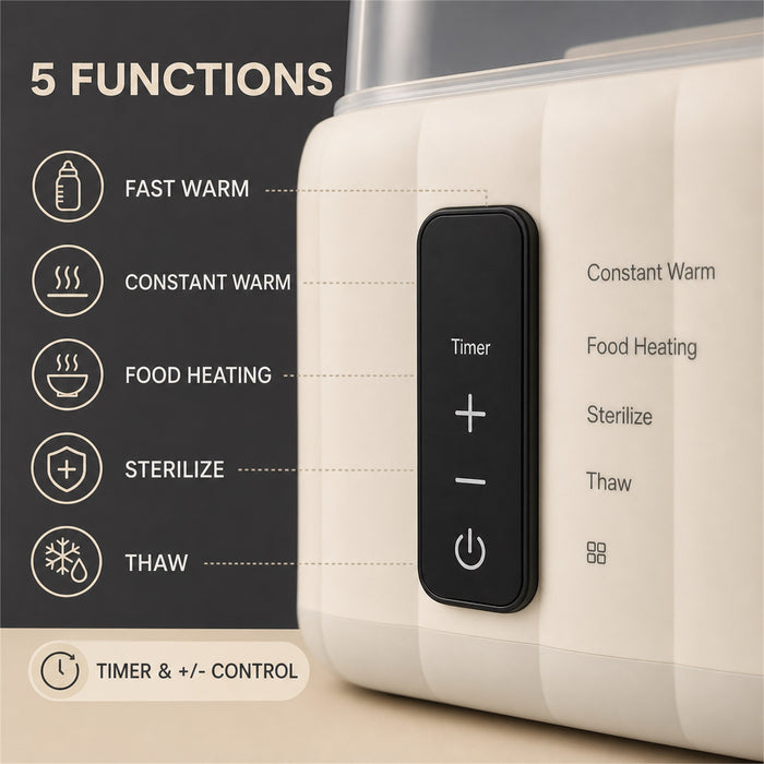Double Bottle Warmer, 5 Modes with Timer, White