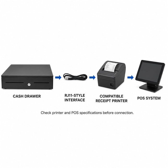 Cash Drawer for POS System, 5 Bill/5 Coin, RJ11-Style, Black