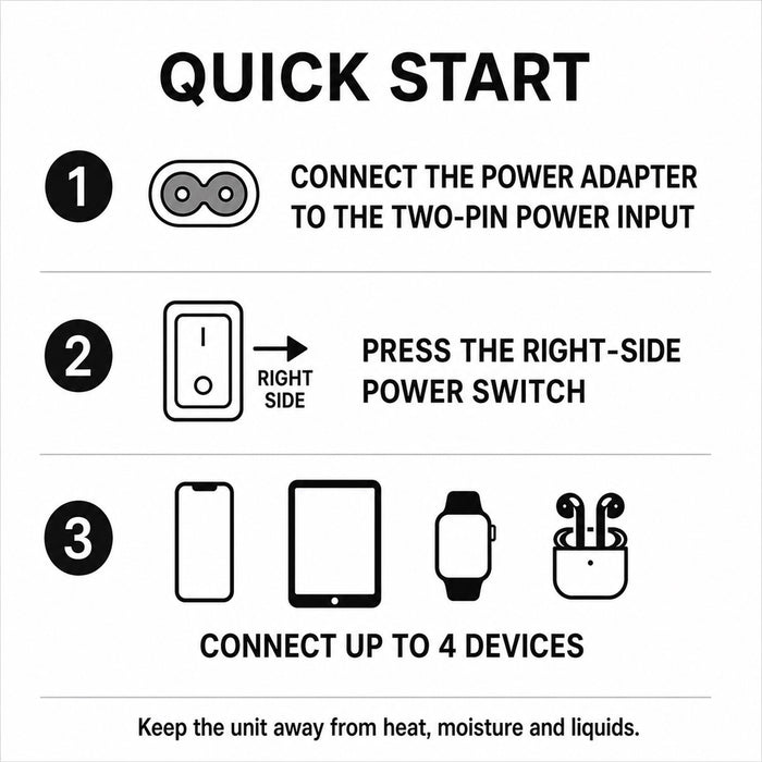 4-Port USB Charging Station, 20W PD, 4 Cables, Silver