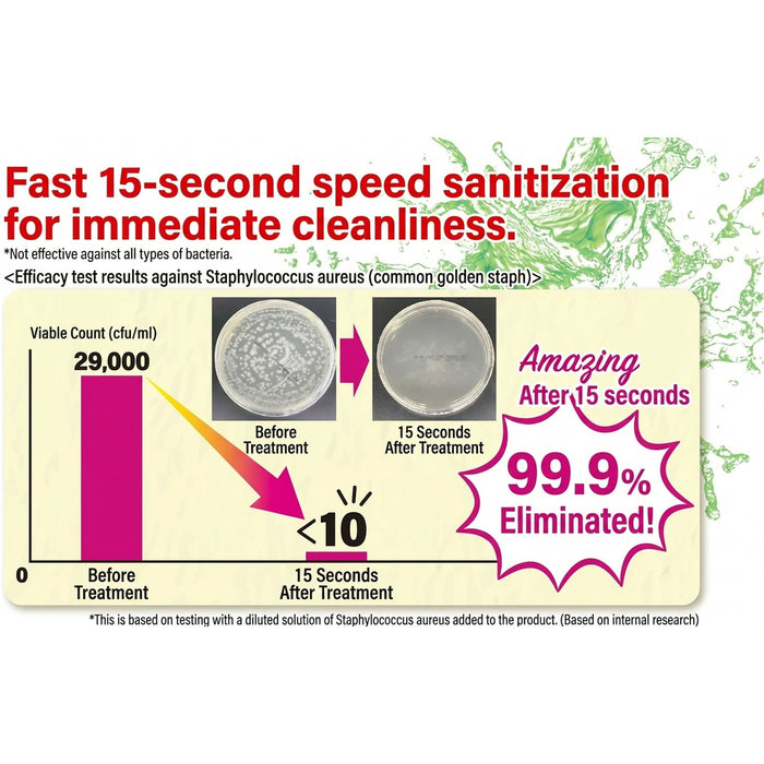 Disinfecting Deodorizing Mist Shower for Pet Goods Fast 15-Second Pet Accessory Spray For Dog & Cat Collars, Leashes, Harnesses, Toys Made in Japan