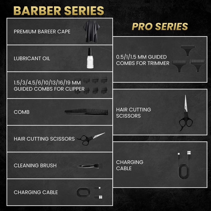 Cordless Hair Clipper and T-Blade Trimmer Set, Gold