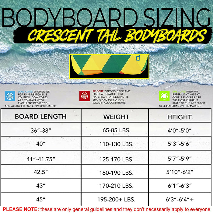 Body Glove Classic 33 Inch Bodyboard - EPS Core, Straight Leash Included for Men, Women, Kids - Durable, Surfing Waves Ocean Summer Fun Beach Water Body Board