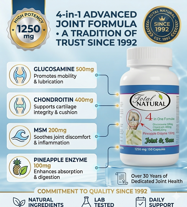維骨素 4in1｜Joint Formula High Strength Daily Joint Support