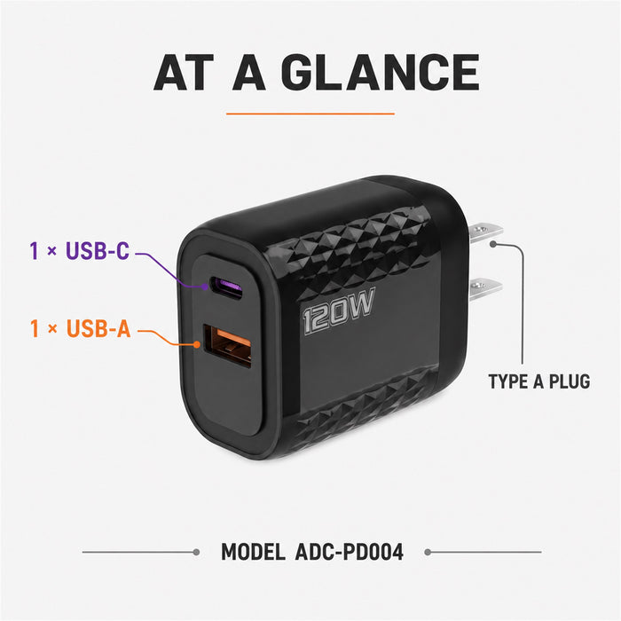 120W USB C Wall Charger, Dual-Port USB C and USB A, Black