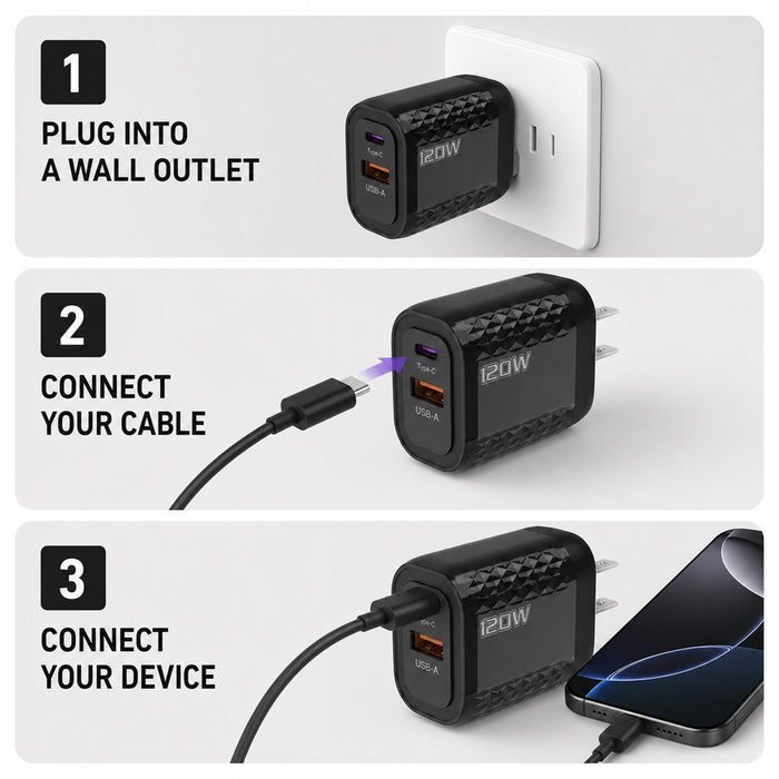 120W USB C Wall Charger, Dual-Port USB C and USB A, Black