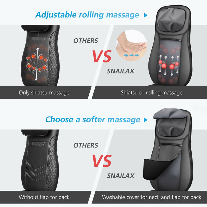 Neck & Back Massager with Heat Full Back Massage Chair Pad, Adjustable Neck Nodes, Rolling Massage, Seat Vibration Cushion for Home, Office, Sofa & Gifts