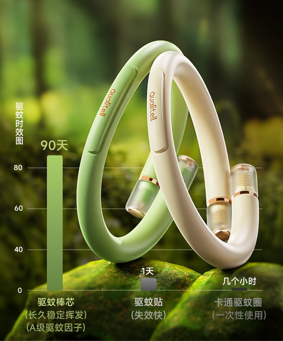 Qualitell 質零驅蚊手環Q1 成人防蚊兒童驅蚊器天然植物精油 橄欖綠/櫻花粉 （4個一組）