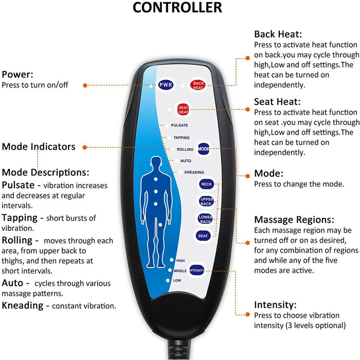 Massage Seat Cushion with Heat Vibration Back Massage Chair Pad with 10 Motors, Memory Foam Support, 2 Heat Levels, Remote Control for Home, Office & Sofa