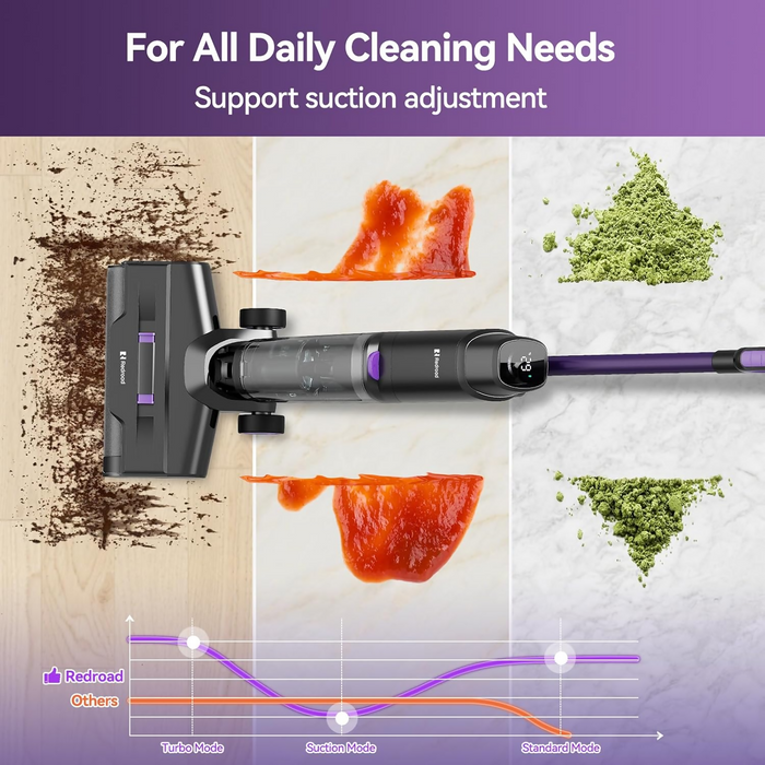Cordless All-in-One Multi-Surface Cleaner, Vacuum & Wash at the Same Time