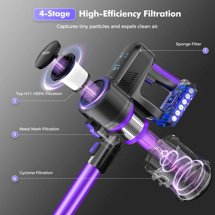 Cordless Vacuum Cleaner, 40kPa, 450W, 50-Min Runtime, Violet