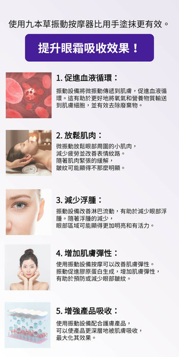 (限時優惠) 九本草 振動按摩緊緻眼霜優惠裝(兩套送兩支補充裝眼霜 Guboncho Premium Gold Massage Eye Cream 20g (Buy 2 Get 2 Free Refill 20g/pc )