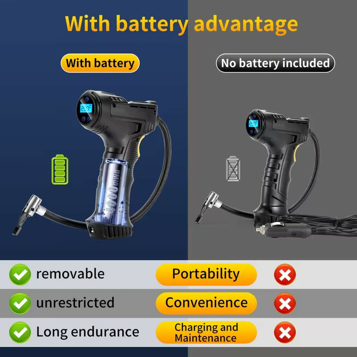 Portable Tire Inflator Air Compressor, 150 PSI Cordless Air Pump with 4000mAh Rechargeable Battery, Digital Pressure Gauge, Auto Shut-Off, LED Light, for Car, Motorcycle, Bicycle & Sports Balls