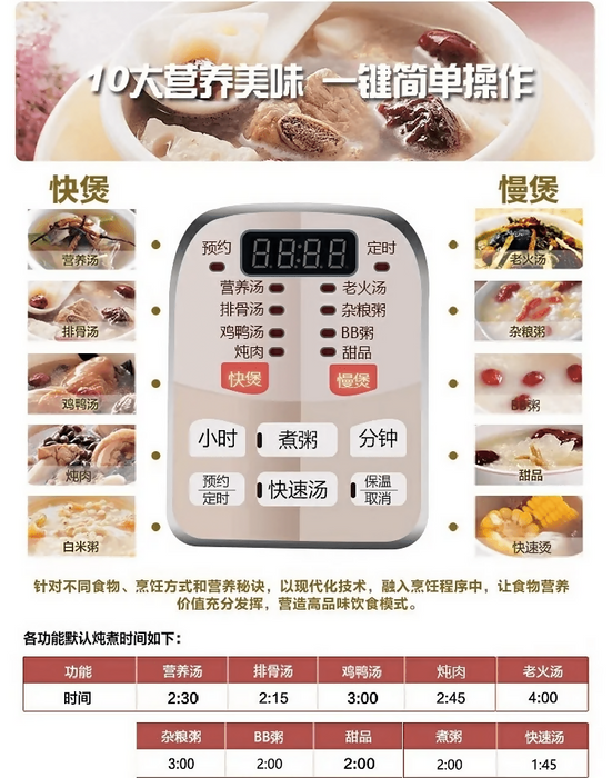 天際 玻化白瓷電炖鍋 (4L 快慢兩煲) | TONZE 4L Electric Ceramic Slow Cooker (Dual-Mode)