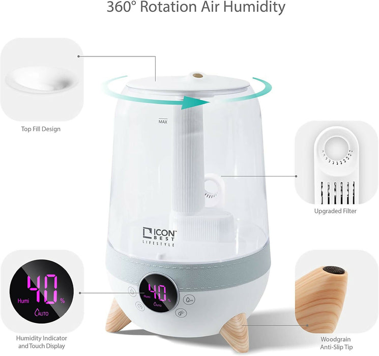 上加水超聲波冷霧加濕器