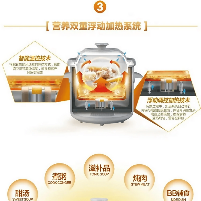 天際 玻化白瓷電炖鍋 (4L 快慢兩煲) | TONZE 4L Electric Ceramic Slow Cooker (Dual-Mode)