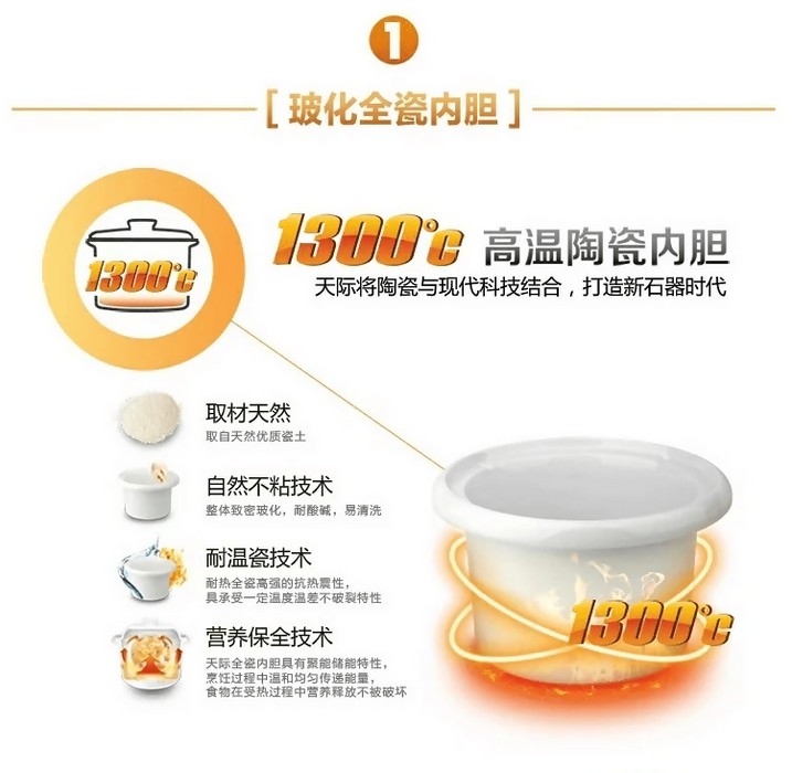 天際 玻化白瓷電炖鍋 (4L 快慢兩煲) | TONZE 4L Electric Ceramic Slow Cooker (Dual-Mode)