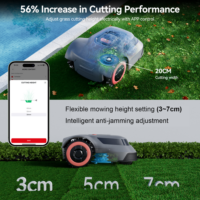 Redroad Robot Lawn Mower, Precise Boundary Wire Break Detection, Automatic robotic Lawnmower with Smart Navigation, APP Controlled, WiFi Bluetooth Connection, Lawns up to 5400 Sq Ft, 45% Slope Support