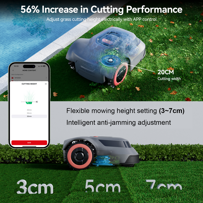 Redroad Robot Lawn Mower Precise Boundary Wire Break Detection Automatic robotic Lawnmower with Smart Navigation APP Controlled WiFi Bluetooth