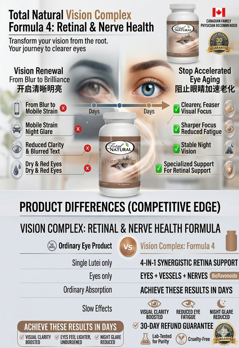 Vision Complex 視力寶｜護眼配方