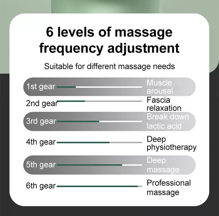 迷你便攜肌肉筋膜槍