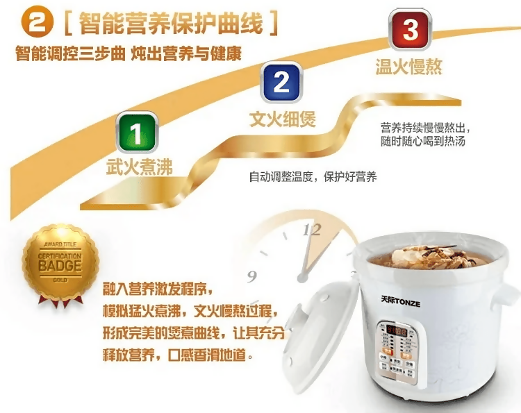 天際 玻化白瓷電炖鍋 (4L 快慢兩煲) | TONZE 4L Electric Ceramic Slow Cooker (Dual-Mode)