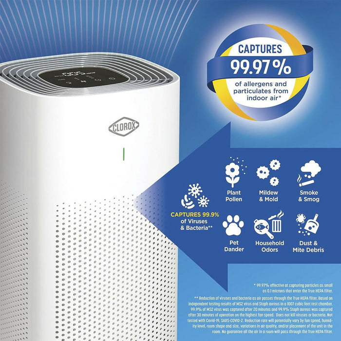 Clorox Large Room Air Purifier, True HEPA Filter, up to 1,500 Sq. Ft. Capacity, 11010-Open Box