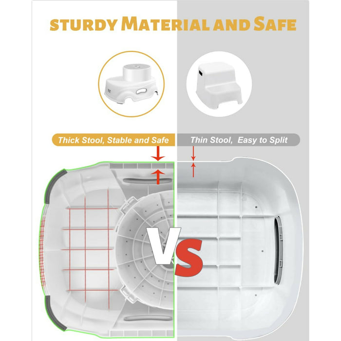 Step Stool Adjustable 2-Height Toddler Step Stool with Non-Slip Rubber Base & Steps |Sturdy One-Piece Design, 150 lb Capacity Bathroom Sink, Toilet, Bedroom