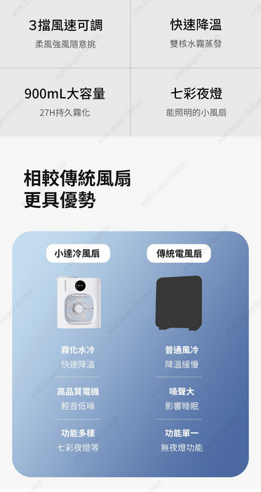 小達智能靜音水霧冷風扇 (冷風機) | Xiaoda Smart Quiet Mist Cooling Fan