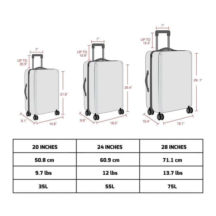 3-Piece ABS Hard Shell Luggage Set, 20"/24"/28" Expandable Suitcases with Spinner Wheels, Anti-Scratch & Built-In Lock - 808