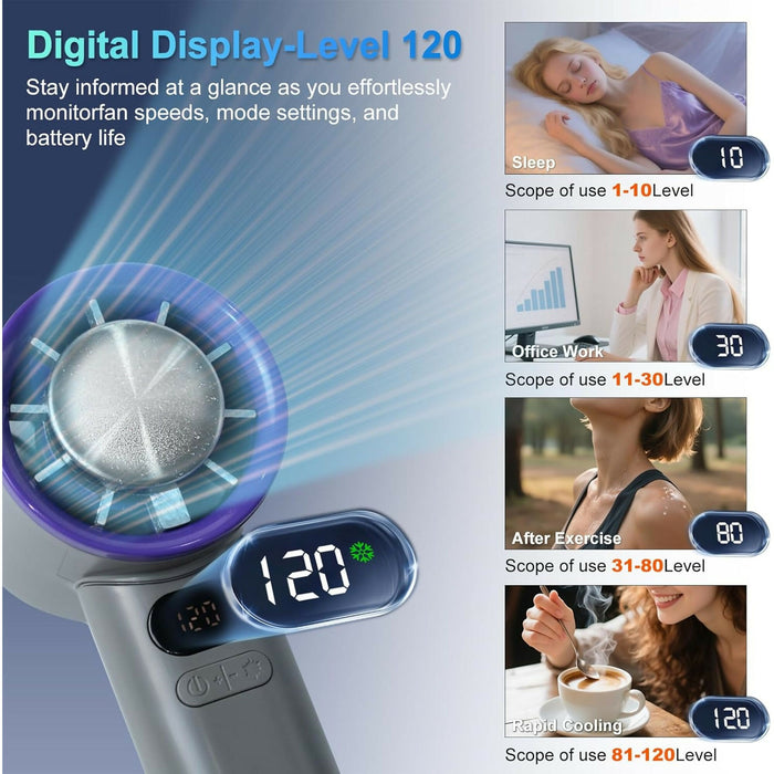 Portable Mini Fan Handheld Cooling Fan with Ice Cold Plate, 3000mAh Rechargeable Battery Instant Cooling, USB Personal Air Cooler for Home, Office, Travel, Outdoor Model B11B