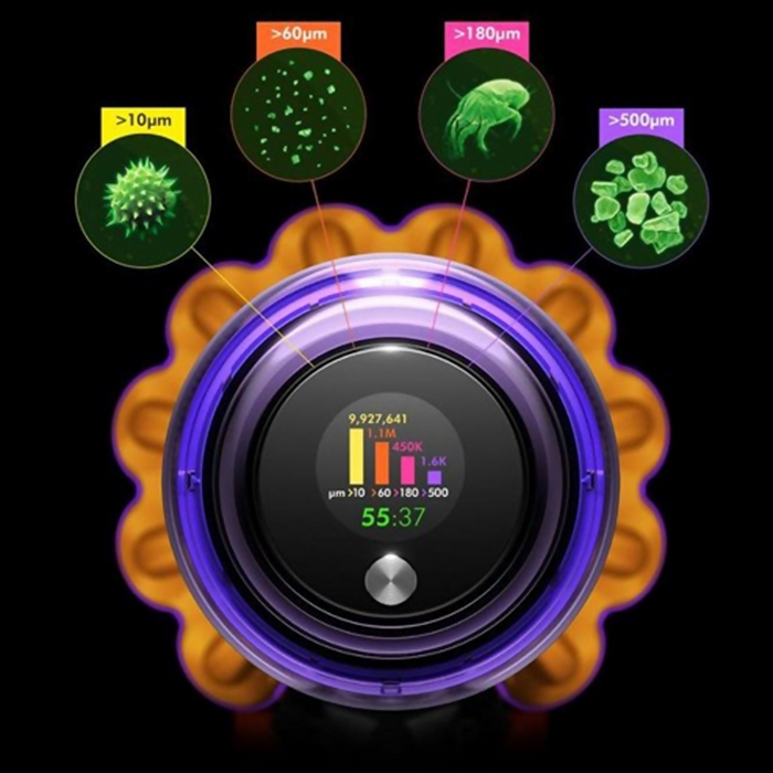 Dyson V15B Detect Cordless Vacuum ( Re-certified), 3 months Warranty