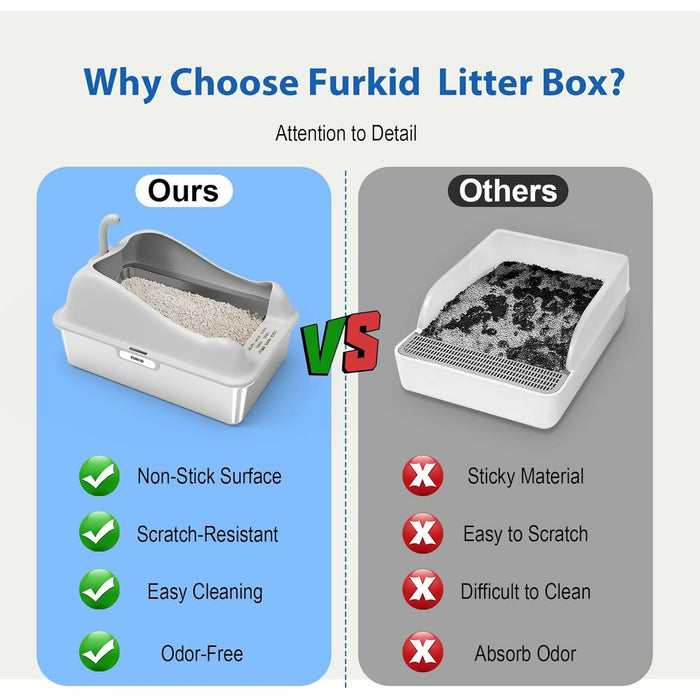 Extra Large Cat Litter Box for Big Cats, 25L Stainless Steel Litter Pan with High Sides, Non-Stick Odor-Free Surface, Step Pedal & Scoop Included – Grey