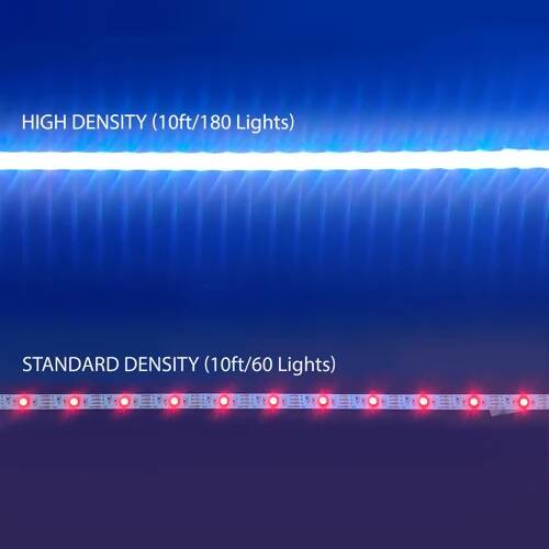 eco4life Smart LED light strip - LS300