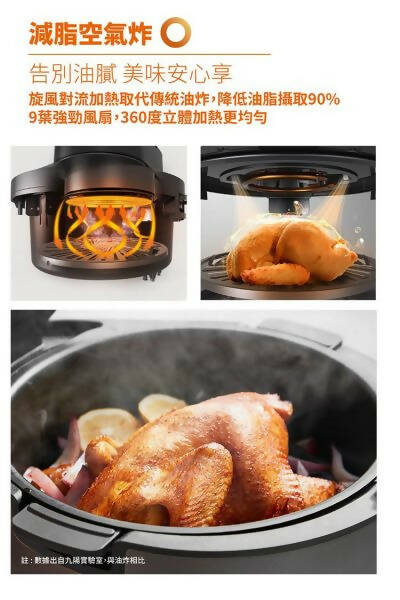 Joyoung 九陽 SF95M 多功能蒸烤氣炸鍋