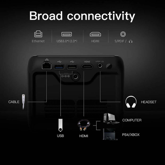 JMGO(坚果）J6S NATIVE 1080P FULL HD 4K PROJECTOR WITH ANDROID, 1100 ANSI LM, AUTO FOCUS,DLP, 3D, WIFI, BLUETOOTH SPEAKER, SMART HOME CINEMA VIDEO PROJECTOR
