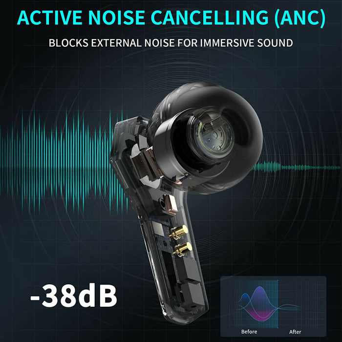 HECATE by Edifier GX04 ANC 無線遊戲耳塞，具有 60 毫秒超低延遲的藍牙遊戲耳塞，主動降噪，降噪麥克風 (ENC)，遊戲/音樂模式