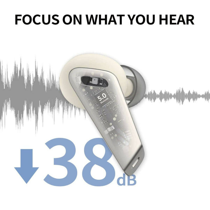 Edifier NB2 Pro 真無線耳塞 - 6 個麥克風 - 混合主動降噪 - 藍牙 5.0 無線耳機 - 32 小時播放時間 - USB-C - App Control - 象牙色