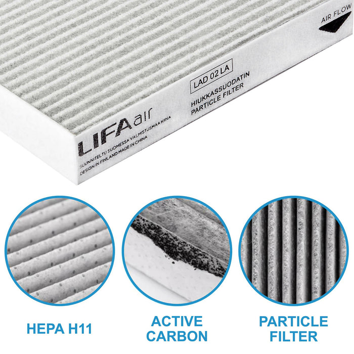 LIFA air LAC90 Advanced Car Air Purifier, OLED Display & HEPA H11-Grade Active Carbon Filter, Dual USB Ports Quick Charge, PM 2.5 Sensor/ Rotatable Knob , Eliminate Pollutants Dust Bacteria Odors