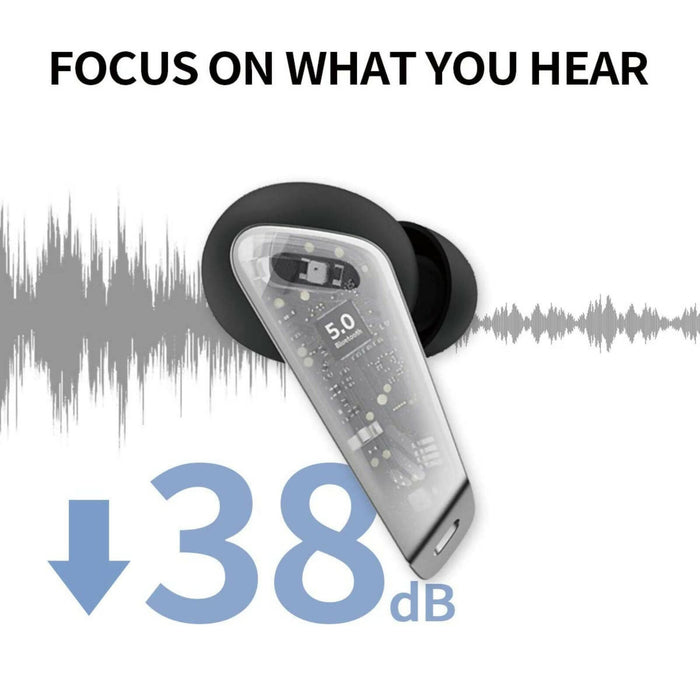 Edifier NB2 Pro 真無線耳塞 - 6 個麥克風 - 混合主動降噪 - 藍牙 5.0 無線耳機 - 32 小時播放時間 - USB-C - 應用程序控制 - 黑色