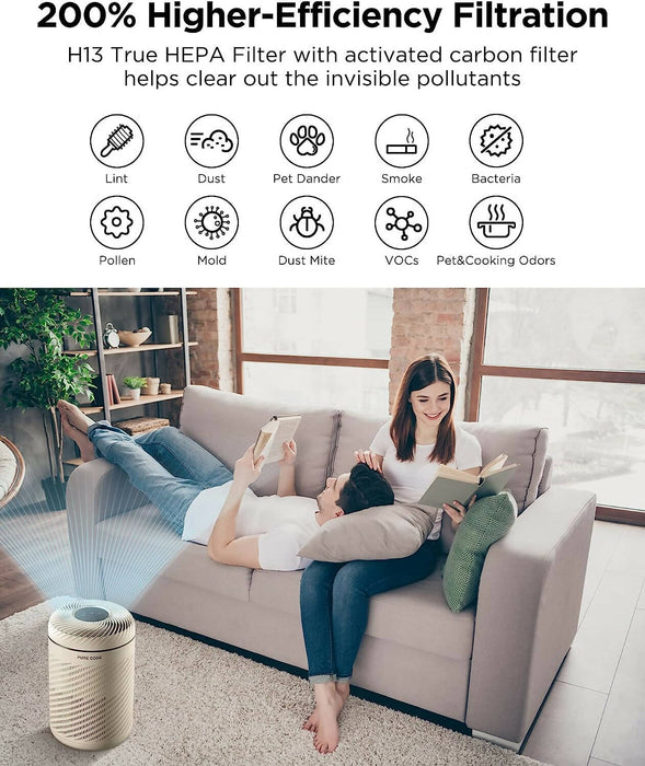 PURE CODE Air Purifier, for Bedroom Home Allergies Pet Hair, Quiet Air Cleaner with Net Ion, H13 True HEPA for 0.1um Particles, Dust, Smoke, Pollen, Odor, tVOCs, Up to 1215ft² Coverage, 3 Modes