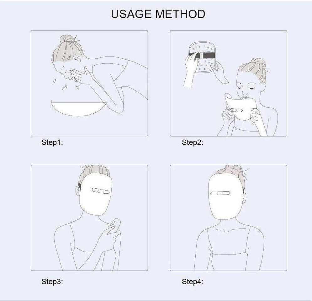 DESSIN Recovery LED Mask | Home LED Facial Therapy — singclub