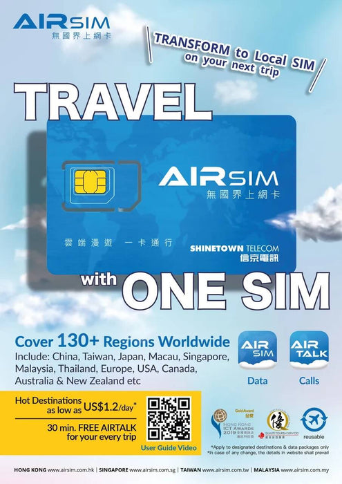 AIRSIM – Prepaid Card (Prepaid Value – USD10 AIRSIM)